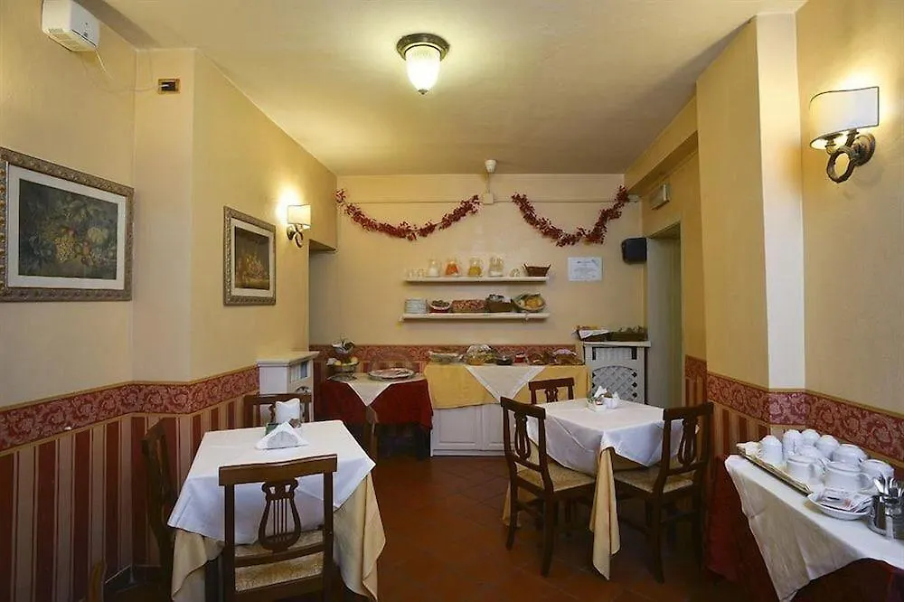 Il Canale Hotel Bologna